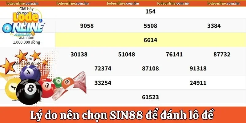 Lý do nên chọn SIN88 để đánh lô đề